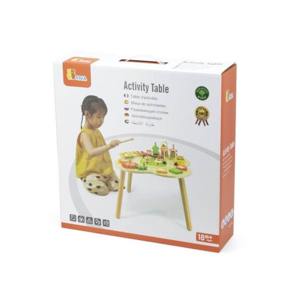 Activity table