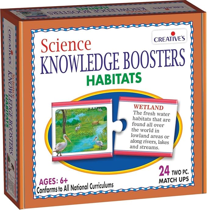 Science Knowledge Boosters Habitats