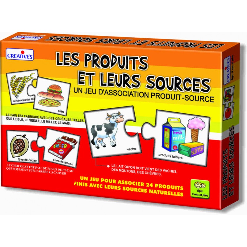Les Produits et Leurs Sources