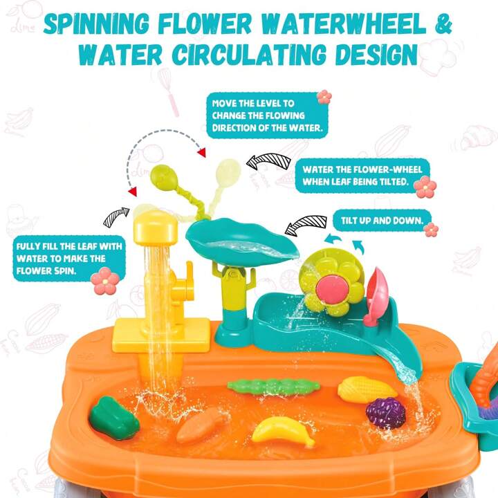 FLOWER WATERWHEEL Kitchen Sink
