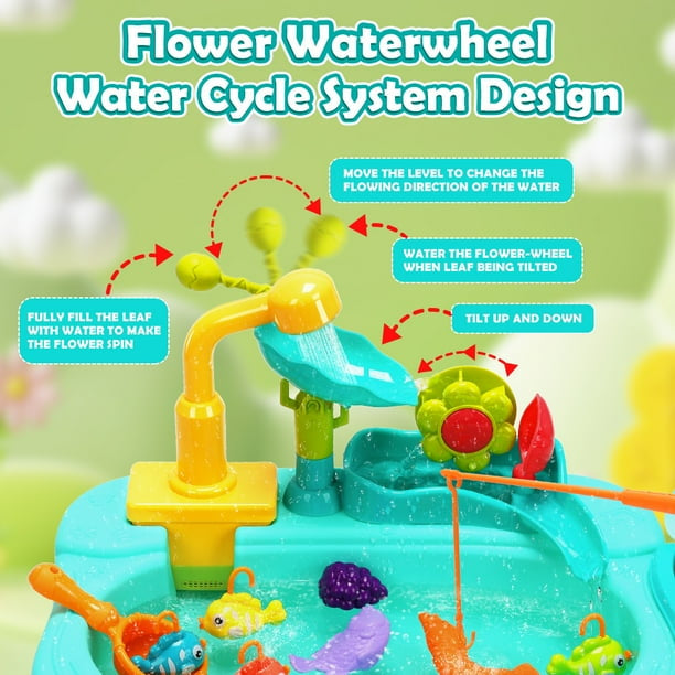 FLOWER WATERWHEEL Kitchen Sink