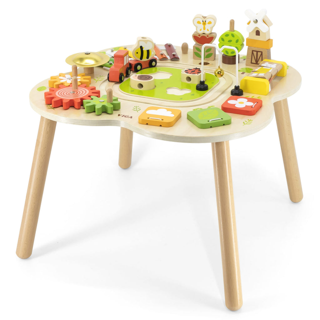 Activity table