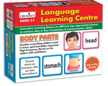 Language Learning Center Body Parts